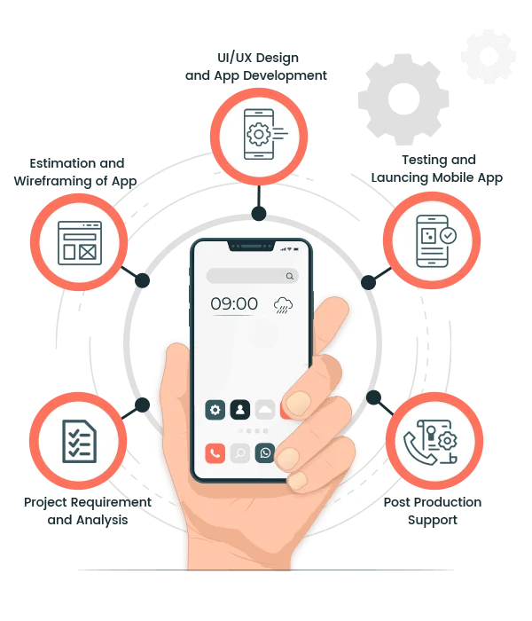 android app developers manchester united kingdom