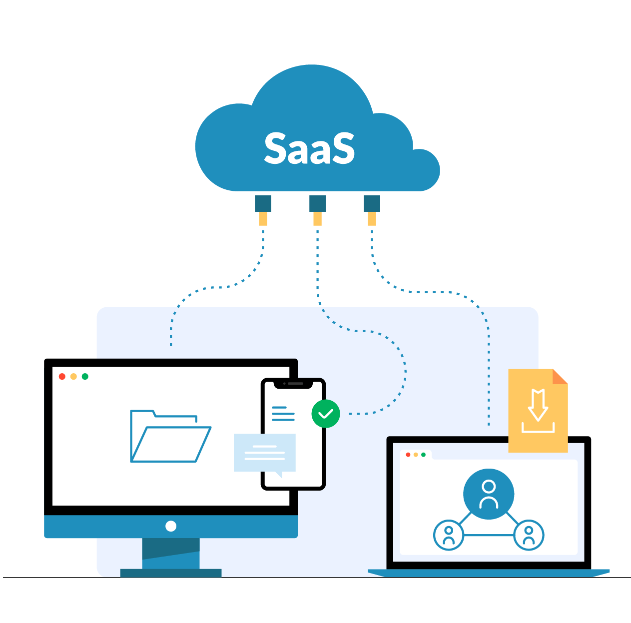 best laravel and saas development in uk