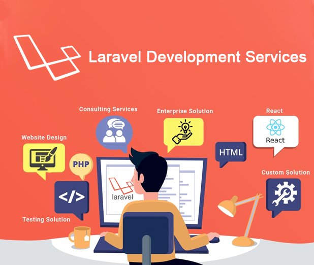best laravel web application development in uk