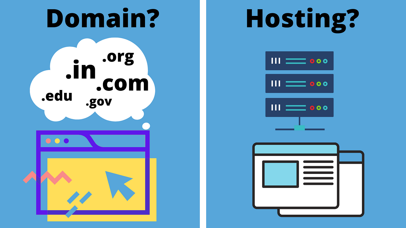 domain and hosting services in united kingdom