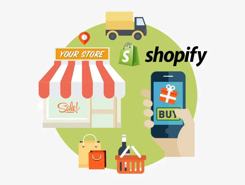 shopify stores developers in nottingham united kingdom