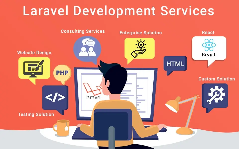 top laravel development agency london uk